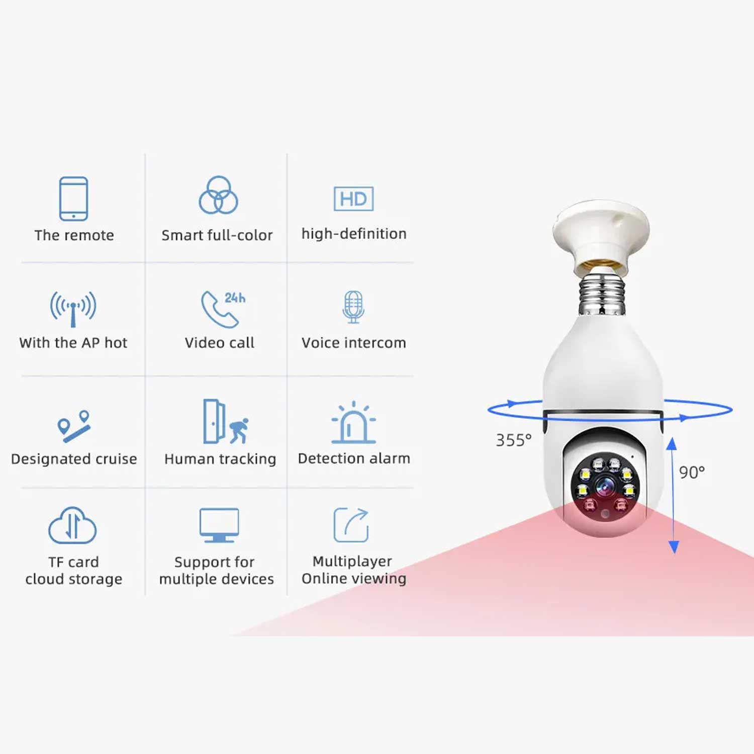 Speed-X SP-E27 Bulb Camera 1080p WiFi | 360° Panoramic Smart Security Camera with Night Vision, Motion Detection & Two-Way Audio - Image 3