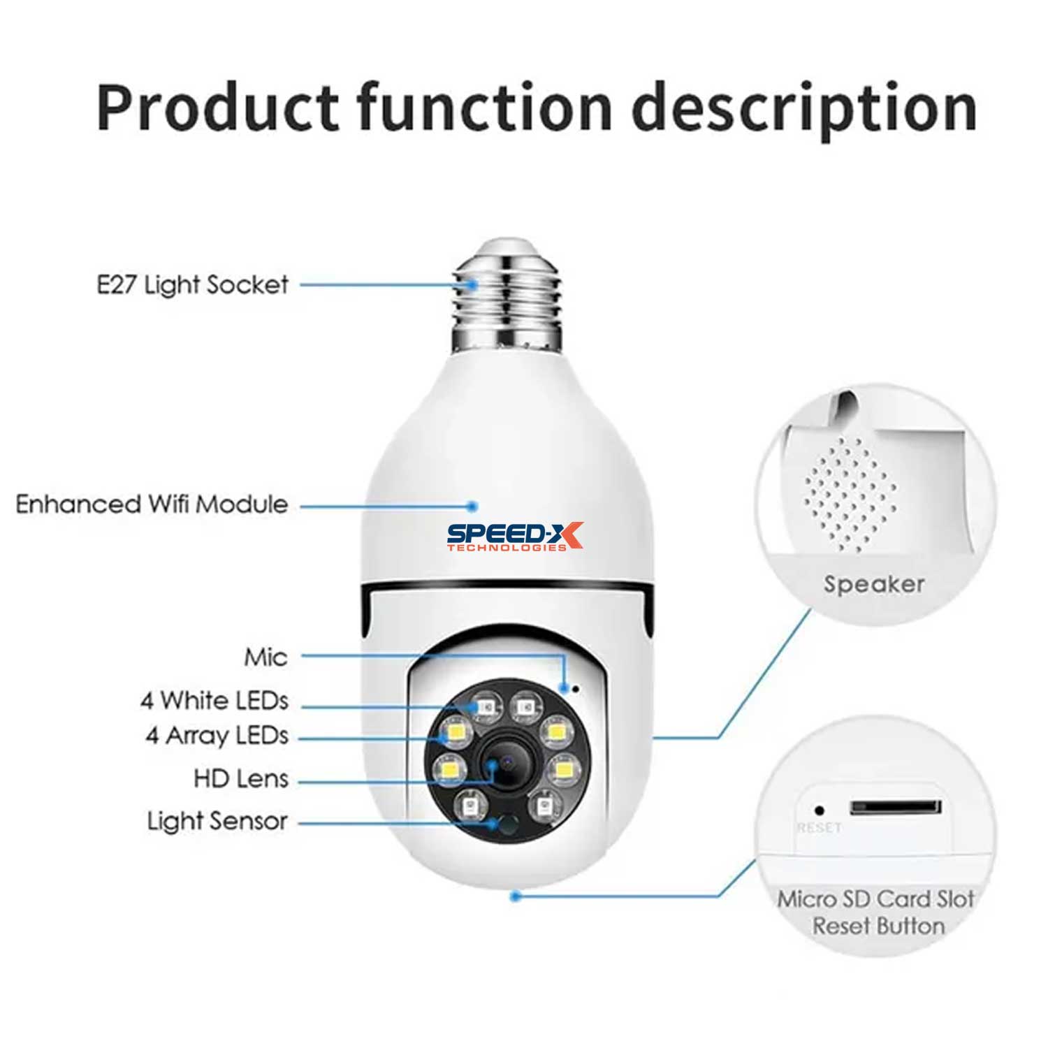 Speed-X SP-E27 Bulb Camera 1080p WiFi | 360° Panoramic Smart Security Camera with Night Vision, Motion Detection & Two-Way Audio - Image 4