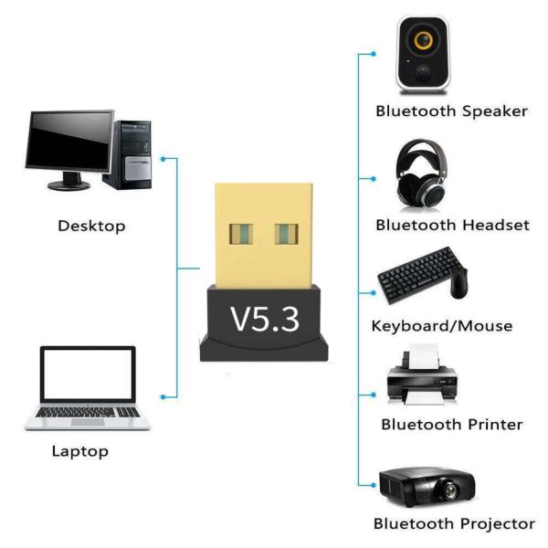 MINI BLUETOOTH USB DONGLE 5.3 compact plug and play wireless adapter for PC and laptop